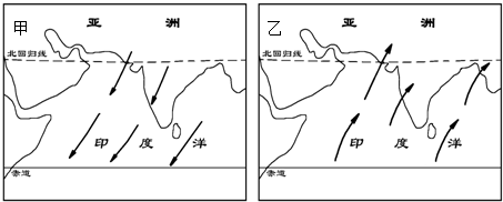 读"南亚季风分布图",完成下列各题.