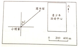 (1)线段比例尺表示图上1cm相当于实际距离60