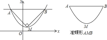 如图.数轴上.点A的初始位置表示的数为1.现点A