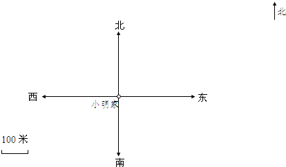 再据地图上的方向辨别方法,即"上北下南,左西右东",以及题目所给的