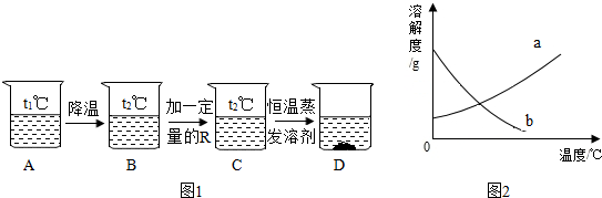 烧杯a中装有r物质的饱和溶液,进行某些操作后,实验结果如1图所示