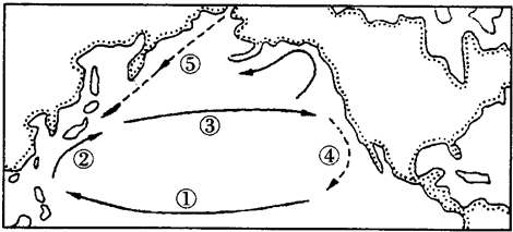 图为北太平洋局部海域洋流分布图.读图回答问