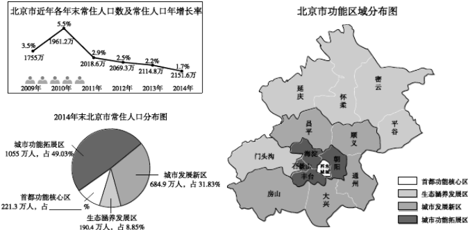 定义:如果两条线段将一个三角形分割成3个等腰