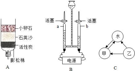 初中化学 题目详情 (2)图b所示是电解水的实验.