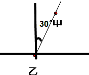 图中,甲在乙的北偏东30度,乙就在甲的南偏西30度方向上.