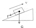 18.画出斜面上匀速上滑的物体a所受的重力和摩擦力示意图.