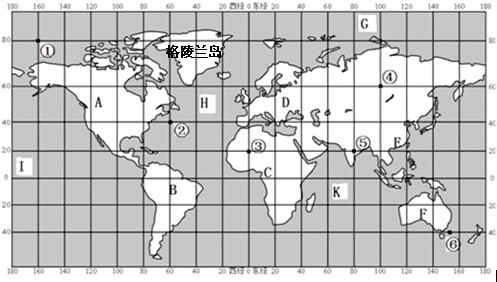 全阿拉伯人口_阿拉伯数字(2)