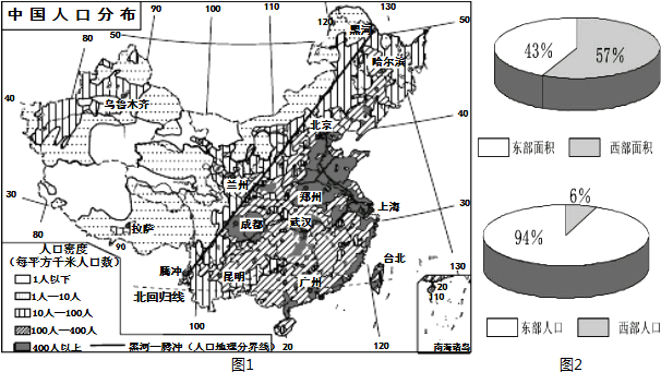 苏伊士省人口_苏伊士运河