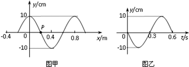 3.下列物理量中属于标量的是( )A.向心加速度B