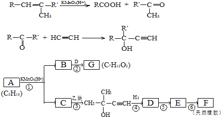 已知:碳碳双键可以被氧化.羰基可以和乙炔