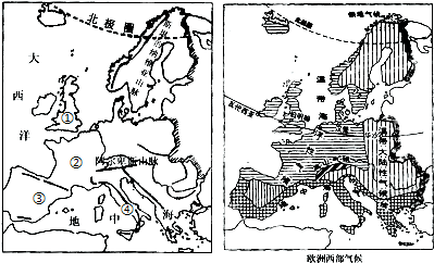 读"欧洲西部政区及气候分布简图",回答下列问题.