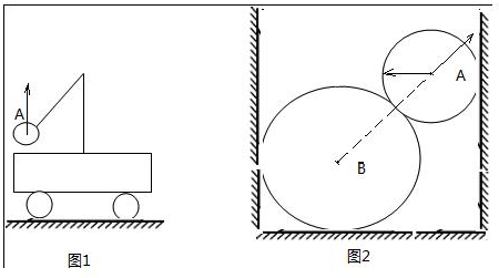 3.画出图中a所受弹力的示意图.