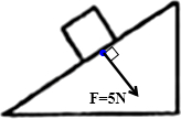 即为压力示意图,如图所示(2)物体位于斜面上,压力与重力的大小,方向