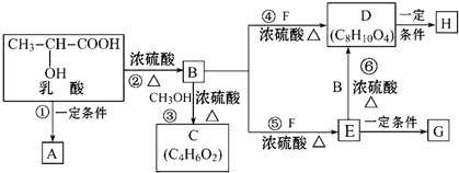 乳酸分子式为C3H6O3.在一定的条件下可发生