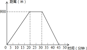 已知1纳米=0.000000001米.某种植物的