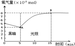 姓叶的人口数量_...,叶公姓什么?姓叶吗?-先天智慧 这个女人 一哭成名 ,还有很(2)