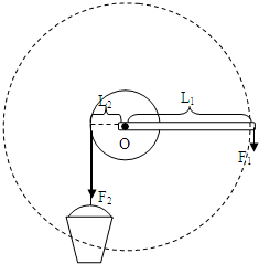 1辘轳就是轮轴的一种它的侧面图如图甲所示辘轳也可以看成是杠杆的