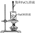 制备氢氧化铁胶体b.制取nh3c.证明h2co3酸性强于苯酚d.