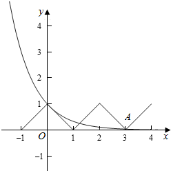 已知函数f和f.且当x[0.1]时.f(x=1-x.则关于x的方程fx在x[0.