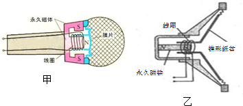 甲图是动圈式话筒.乙图是动圈式扬声器的图.