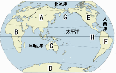 的地理事物名称.大洲:A亚洲.B非洲.C大洋洲.E