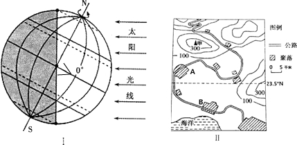 (1)在图1中画出地球自转的方向.