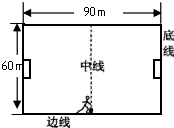 如图所示.表面粗糙的固定斜面顶端安有滑轮.两