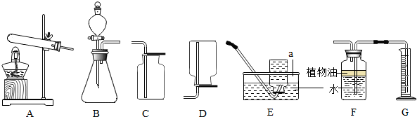 (1)图中仪器a的名称是水槽(2)加热高锰酸钾制氧气可以选用a装置.