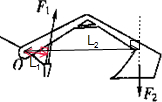 点评 力臂的画法:①首先根据杠杆的示意图,确定杠杆的支点.