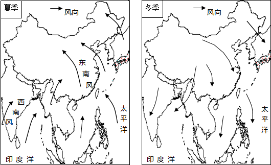 (2)冬季,我国盛行西北风和东北风;如果冬季风活动强烈,容