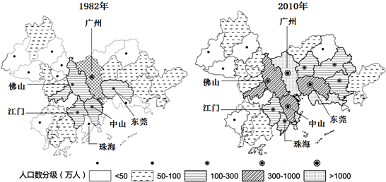 人口图例分级_植物图例手绘