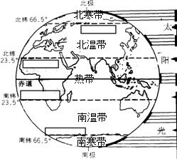(3)北温带的纬度范围是23.5°N至66.5°N