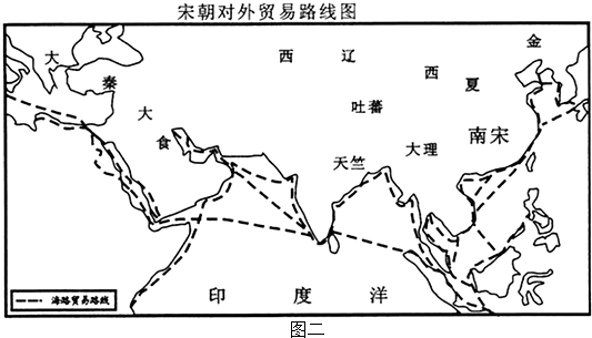 读图一和图二,概括唐朝和宋朝对外贸易的特点,并分析其原因.