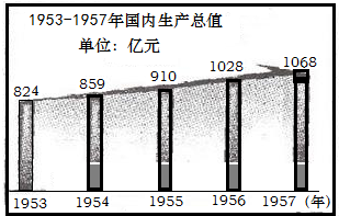 利.这种胜利应该当做一种惊人的技艺. 他评价的