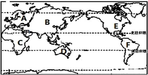 16.读世界地理轮廓图,并结合所学知识完成下列问题.