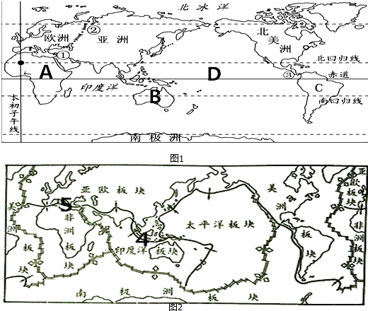 6.读图1"世界陆地分布图"和图2"世界六大板块图",回答以下问题