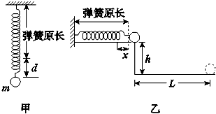 11为了探究外力做功与物体动能变化的关系查资料得知弹簧的弹性势能e