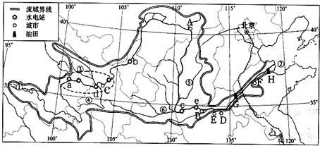 读"黄河流域"图,完成下列各题