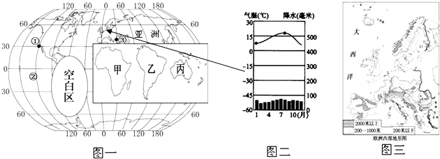 面三幅图.回答下列问题.(1)读图一.①点经纬度为