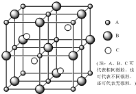 《选修3》向我们展示了一些典型晶体的结构及性质的相关知识,如:干冰