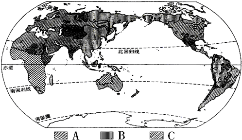 读世界人种分布图.回答问题.(1)图例A.B.C分别