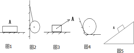 画出下列各图中指定物体的受力示意图.