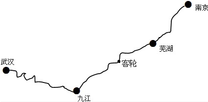 下面是武汉到南京的长江航线示意图.航程\/千米