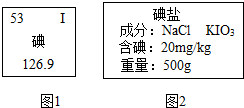 查阅资料发现:常温下单质硅(si)不能与盐酸反应