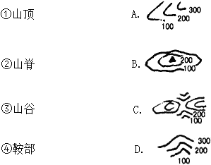 我国人口多的原因_2000年,我国人口数最多的两个省是(2)