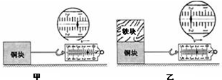 20.家庭电路的电压是220V.我国电网以交流电供