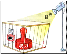 人口问题的本质_人口问题(2)