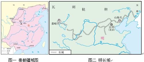 (3)秦长城和明长城