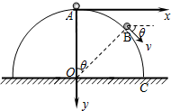 有一个半径为r的光滑半球固定在水平面上.