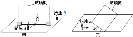 平面镜成像规律实验_在\探究凸透镜成像的规律\实验时_凸透镜成像规律实验视频